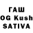Кетамин ketamine Lidiya Vilko